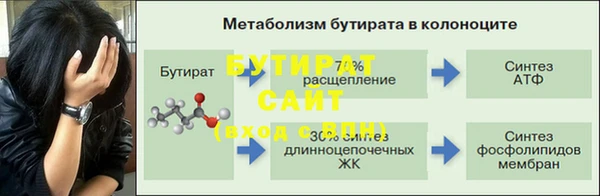 бошки Богородицк